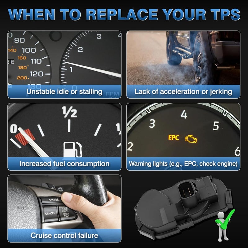 TOP-MAX TPS Throttle Position Sensor with Clips Fit for Chevy Avalanche Express Silverado Suburban Tahoe Malibu GMC Canyon Savana Sierra Yukon Cadillac Pontiac Saab Saturn Buick 19259452 TPS4270 TH445 - Image 5